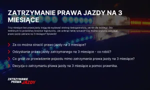 Zatrzymanie prawa jazdy na 3 miesiące to poważna sprawa. Dowiedz się, za co grozi i jak odzyskać dokument.