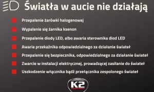 Lista przyczyn niedziałania świateł w aucie: przepalone żarówki, awarie przekaźników, bezpieczników, instalacji elektrycznej, włącznika. Sprawdź, na jakich światłach się jeździ.