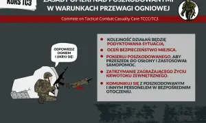 Kurs TC3: zasady opieki nad poszkodowanymi w warunkach przewagi ogniowej. Żołnierz udziela pomocy rannemu, pamiętając o bezpieczeństwie i komunikacji.