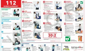 Pozycja przeciwwstrząsowa: ułóż poszkodowanego na plecach, nogi unieś do góry, podłóż pod nie poduszkę lub ubranie.