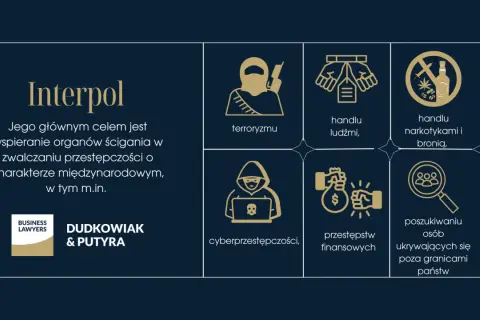 Grafika przedstawia logo Interpolu i ikony symbolizujące terroryzm, handel ludźmi, narkotykami i bronią, cyberprzestępczość, przestępstwa finansowe i poszukiwanie osób.