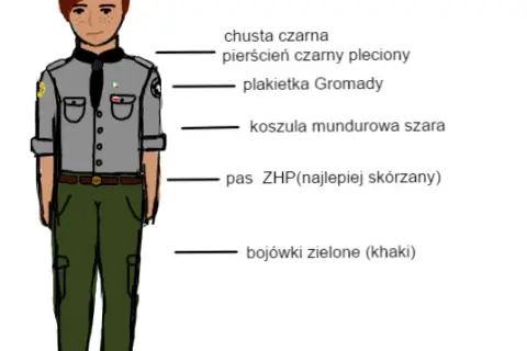 Umundurowanie harcerza: Kluczowe zasady i elementy munduru ZHP