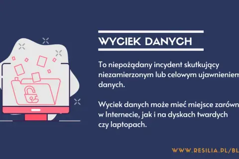 Kradzież danych osobowych gdzie zgłosić? Uniknij poważnych konsekwencji