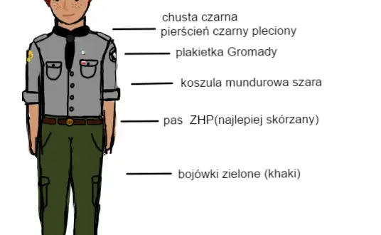 Umundurowanie harcerza: Kluczowe zasady i elementy munduru ZHP