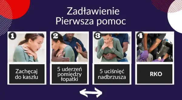 Pierwsza pomoc przy zadławieniu: zachęcaj do kaszlu, wykonaj 5 uderzeń między łopatki, 5 uciśnięć nadbrzusza, a w razie potrzeby RKO.