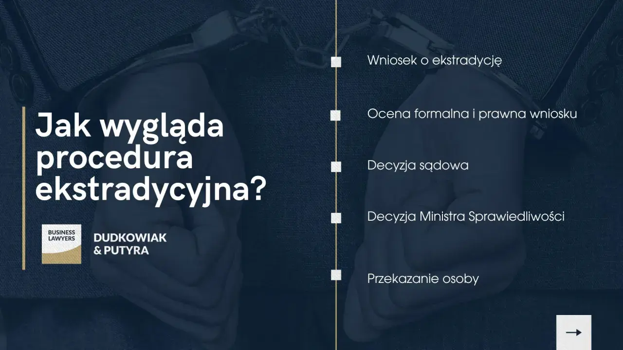 Procedura ekstradycyjna: wniosek, ocena, decyzje sądowe i Ministra, przekazanie osoby. Dowiedz się, co to jest ekstradycja.