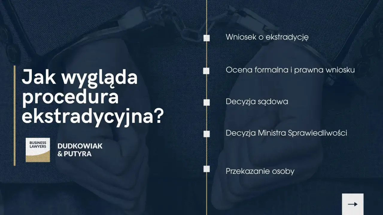 Procedura ekstradycyjna: wniosek, ocena, decyzje sądowe i ministerialne, przekazanie osoby. Dowiedz się, co to ekstradycja.