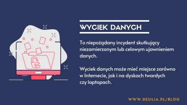 Kradzież danych osobowych gdzie zgłosić? Uniknij poważnych konsekwencji